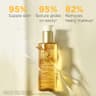 Total Cleansing Oil - 