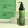 Rosemary Conditioner - 
