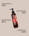 Classic So Much Moisture - 